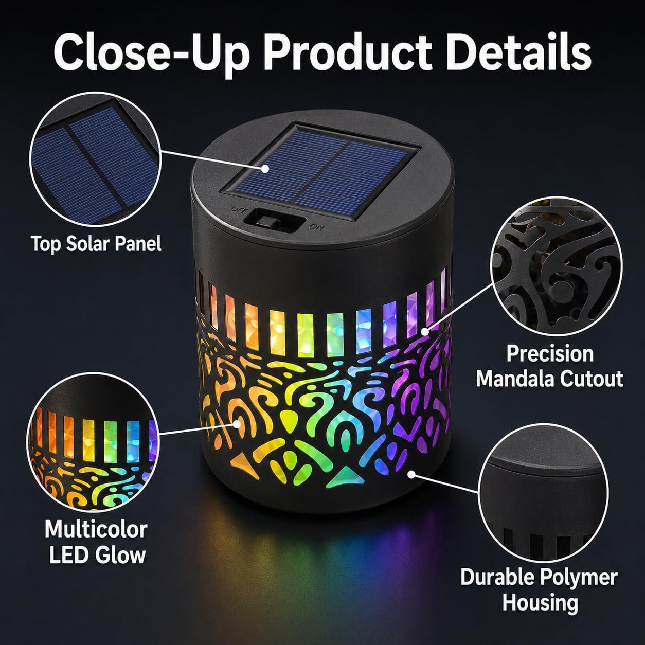 Solar Mandala Wall Light Details